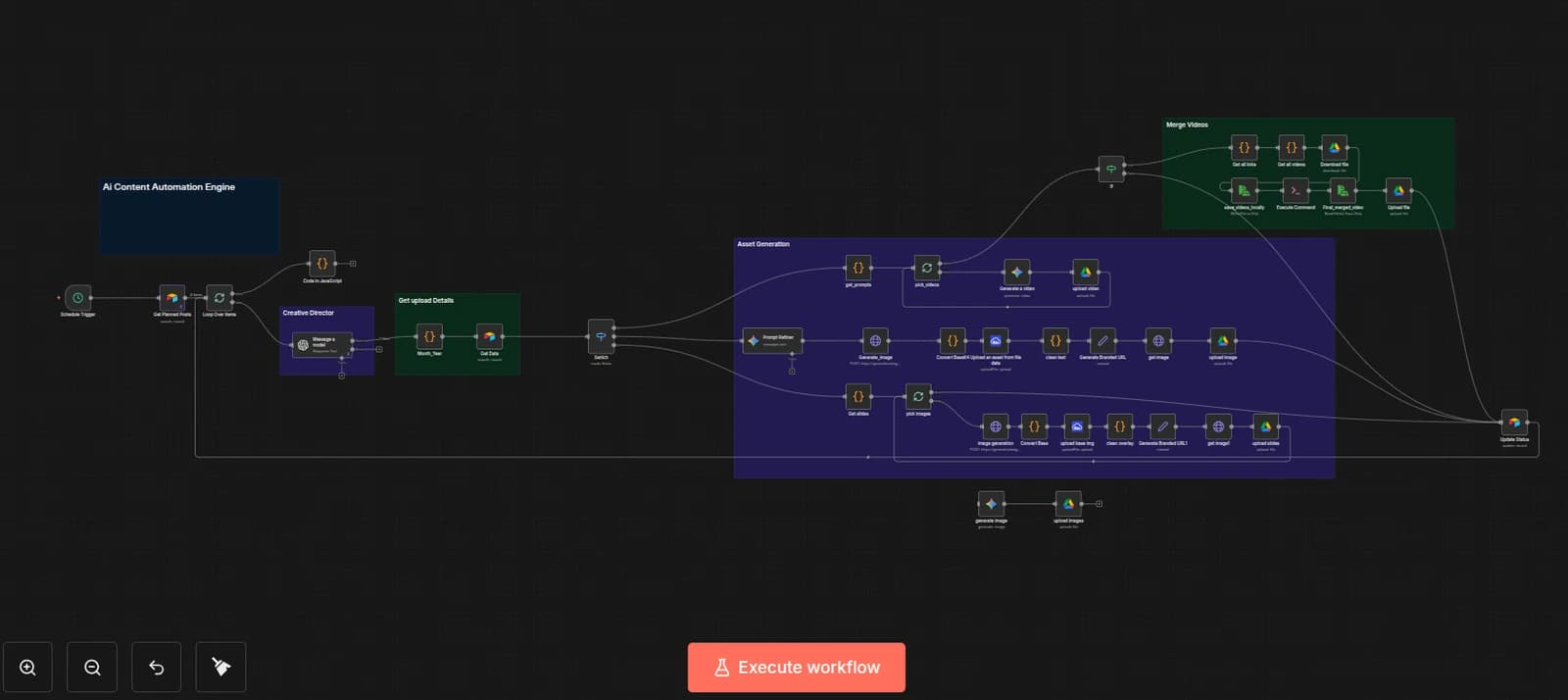 AI Content Automation Engine preview